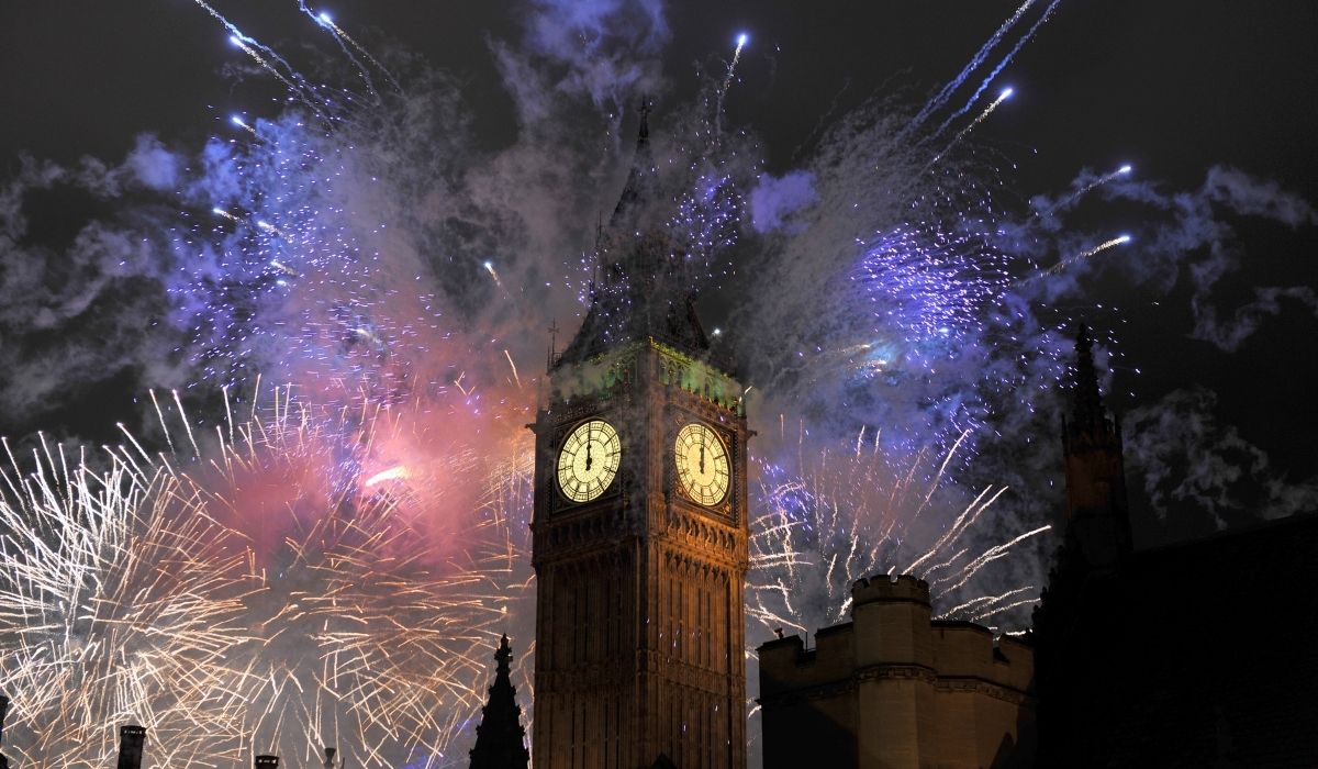 London fireworks guide and tips