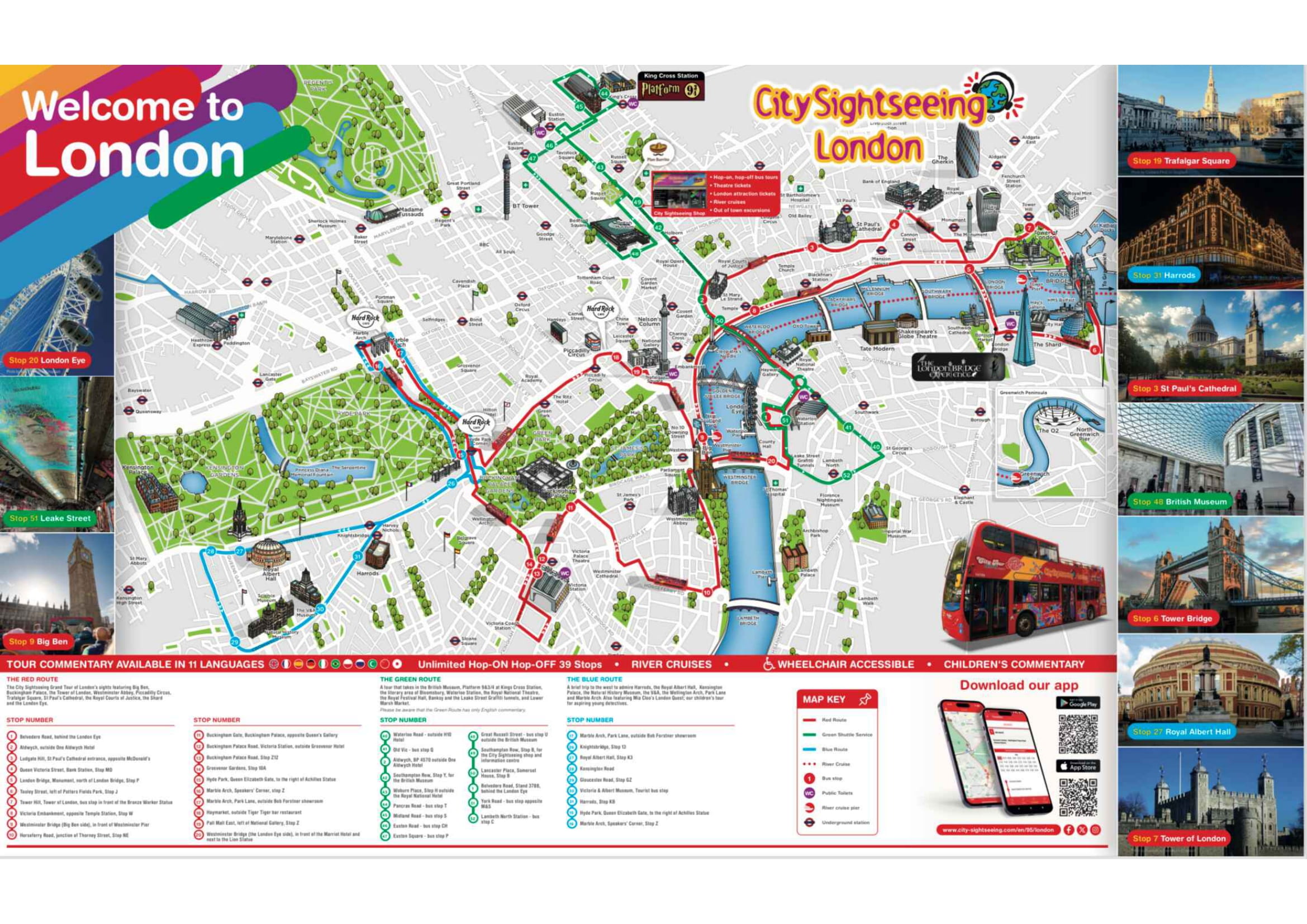 city sightseeing london map