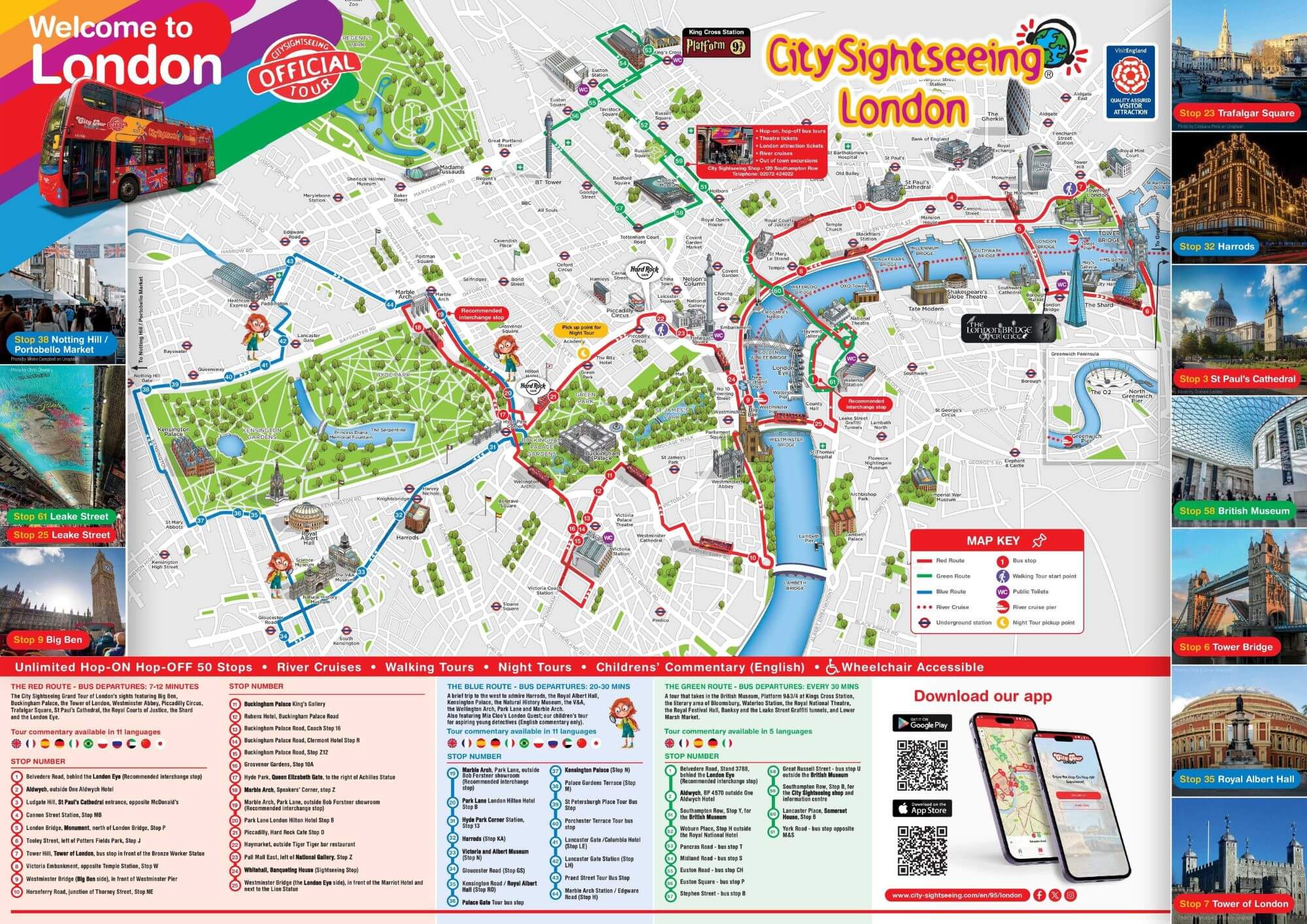 city sightseeing london map