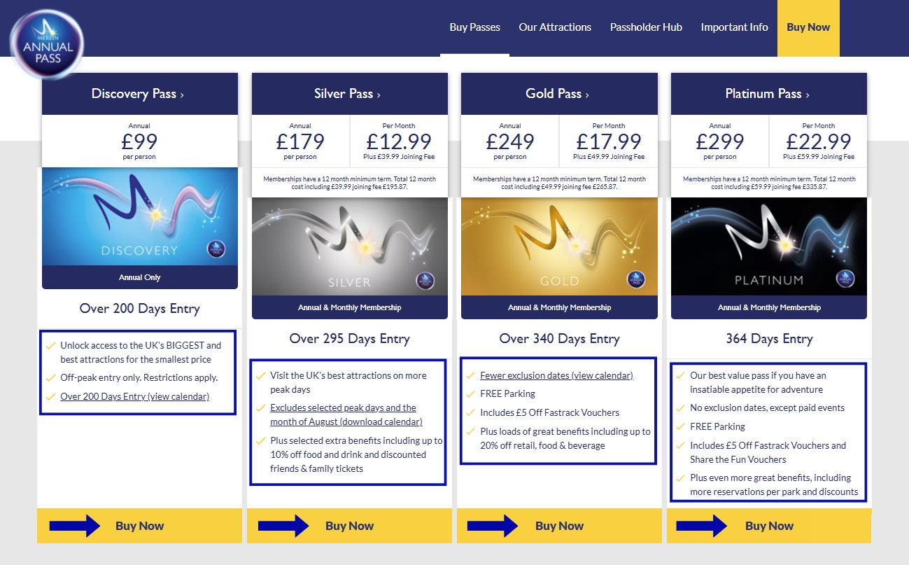 Merlin Annual Pass price