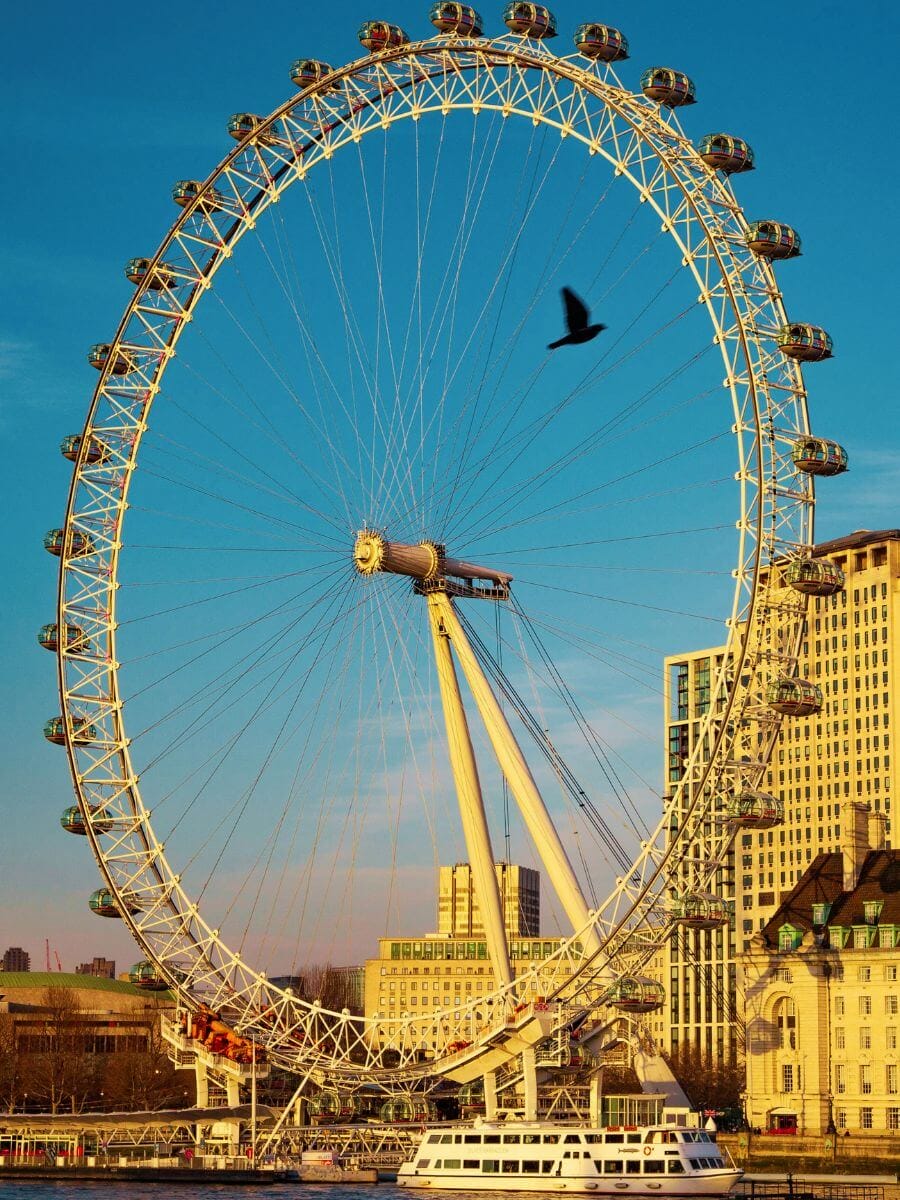 how to get to london eye