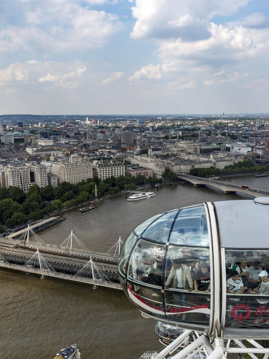 Things to Do Around the London Eye