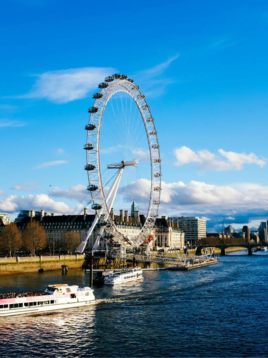Why Visit the London Eye