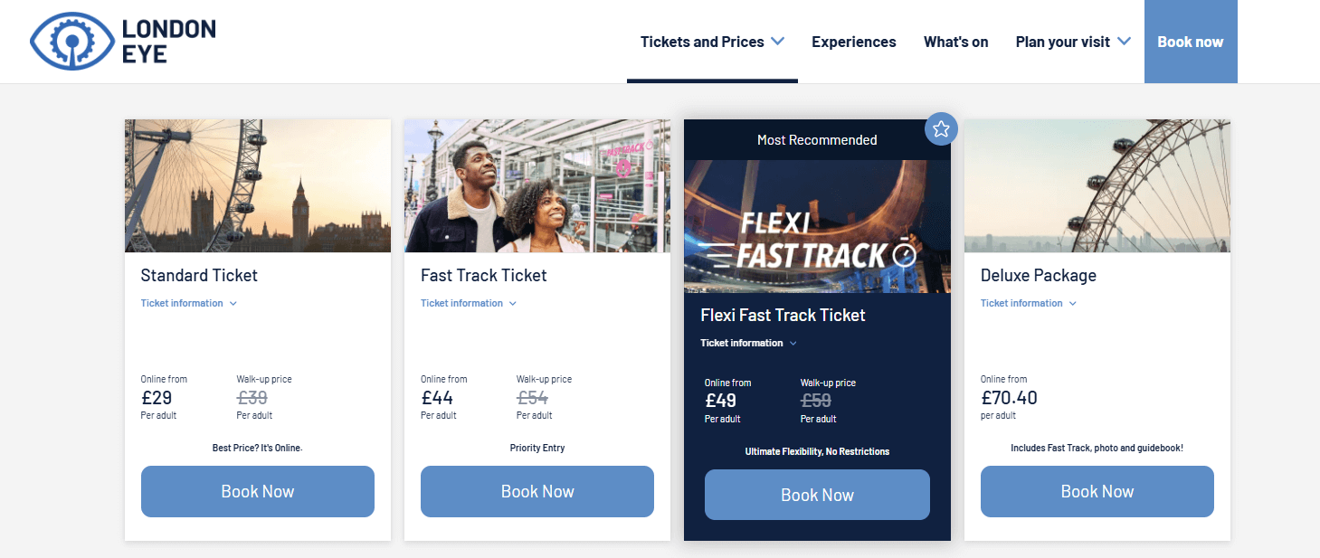London Eye Fast Track Ticket