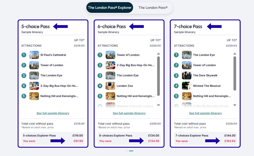 london explorer pass savings new